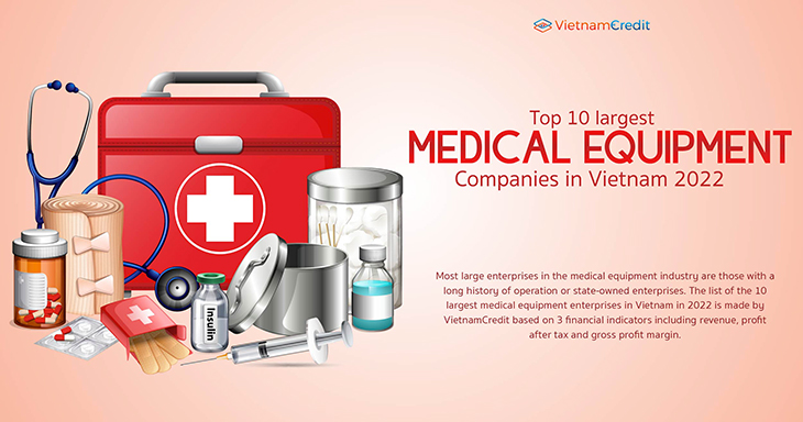 Top 10 largest medical equipment companies in Vietnam 2022